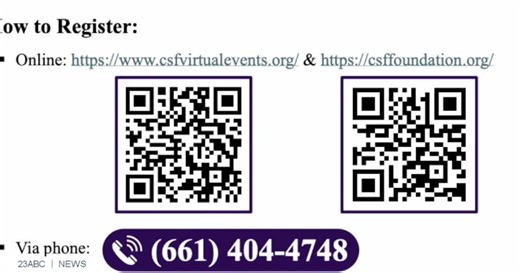 7th Sharing the Hope Community Wellness Virtual Health Fair offers free medical screenings