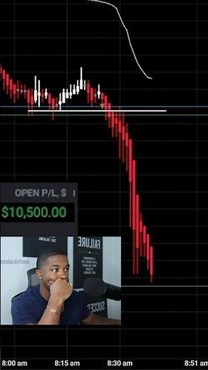 I just made $11,000 before most people even got to work 😮‍💨💰