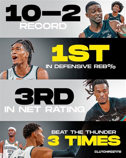 The San Antonio Spurs are reclaiming their throne with a brand of basketball that is as ruthless as it is efficient. We are witnessing a defensive juggernaut that is suffocating the elite. Over this historic surge, they even lined up against the powerhouse Oklahoma City Thunder three times and walked away with a win every single time. The numbers behind this 12-game run prove that the Spurs are the hottest team in the world: 🔹 10-2 record (1st in NBA) 🔹 1st in NBA in defensive REB % 🔹 1st in 
