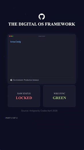 Why Your Second Brain Is Failing (The Agentic Shift)