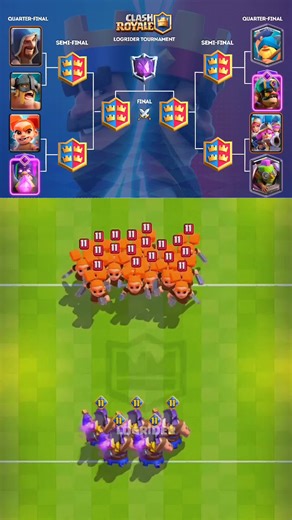 Clash Royale Tournament Highlights and Insights