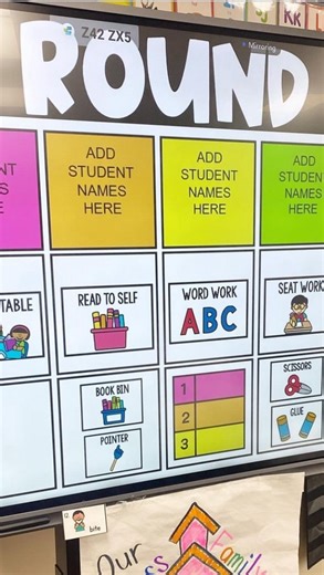 Emily l K-2 Teaching on Instagram: "My #1 tip for keeping students on task and to reduce interruptions during centers is to use a digital center rotation board! ⭐️Students are easily able to see where they need to go for each math and literacy rotation round. I love that my students can see what group they are in, where they need to go, what supplies they need, and what is expected at each station! 🔗Comment CENTER for the link to check out these digital center rotation slides!"