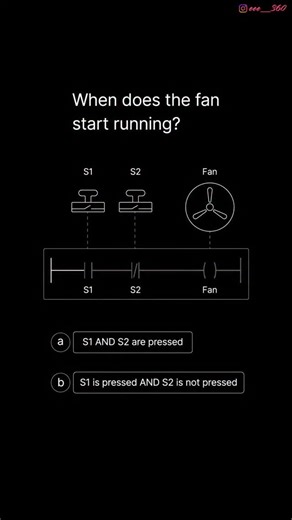 EE on Instagram: "Electrical Course 🎦 Books 📚 Link In Bio ✅ . . #electrical #electrician #plumbing #construction #electricianlife #contractor #electric #electricians #electricalengineer #hvac #miami #electricalcontractor #engineering #sparky #realestate #electricalwork #miamidade #doral #wiring #electricalengineering #electricity #sparkylife #design #miamiexport #california #remodel #renovation #electricalsupply #workflow #home"
