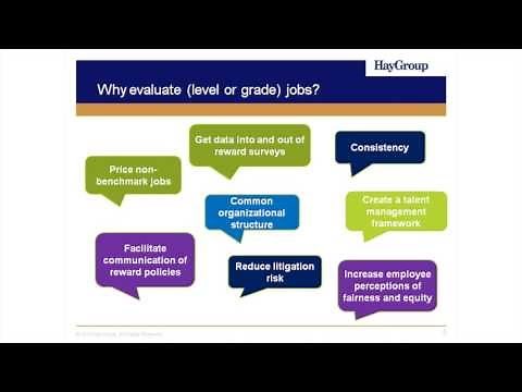 Job evaluation manager (JEM)