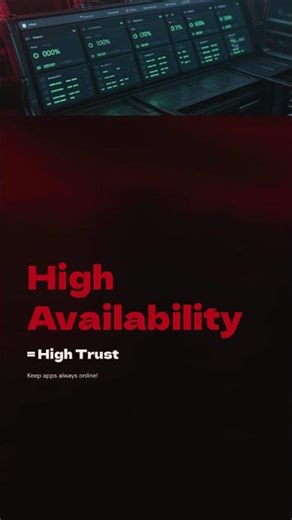 Day-93: Cloud SQL High Availability – Failover & Replicas | GCP Online Training @ DURGASOFT