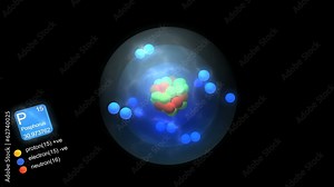 Phosphorus atom, with element's symbol, number, mass and color Stock Video