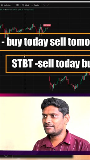 Best BTST STBT indicator #btst #stbt