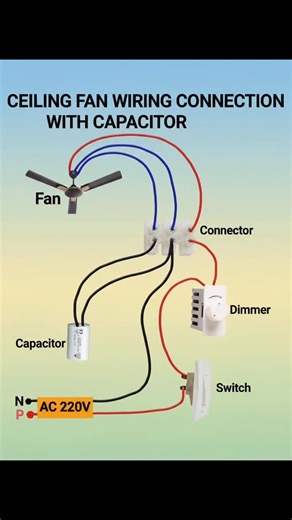 electronics on Instagram: "CEILING FAN WIRING CONNECTION WITH CAPACITOR #electronics #education #trending #telecommunications #electric #viralreels #ai"