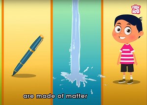 OD2_U3_01 - 物质的三种形态 What Is Matter