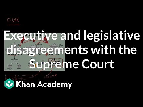 Executive and legislative disagreements with the Supreme Court | Khan Academy