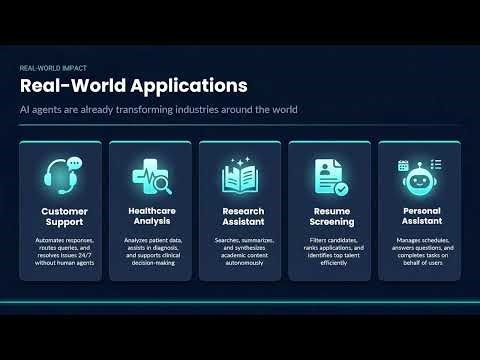 AI Agents for NLP Autonomous Language Processing Systems