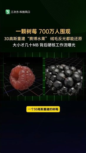 一颗树莓 700万人围观，3D高斯重建“赛博水果” ‪@unificoverageinfo‬