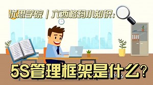 优思学院｜精益管理小知识：5S管理框架是什么？