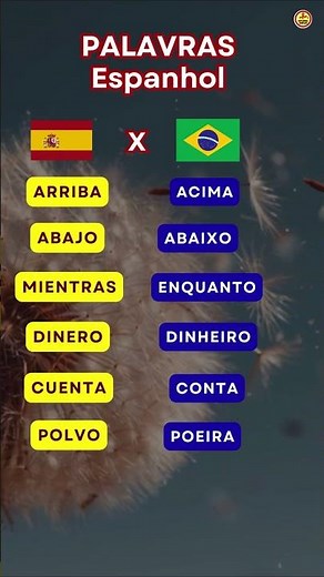 Palavras Espanhol #espanhol #aprender espanhol