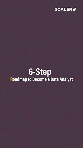 6-Step Data Analyst Roadmap 2026 | SQL, Excel & Power BI | #shorts