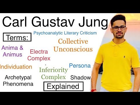 Carl Gustav Jung’s Collective Unconscious; Electra Complex; Inferiority Complex; Anima&Animus etc.,
