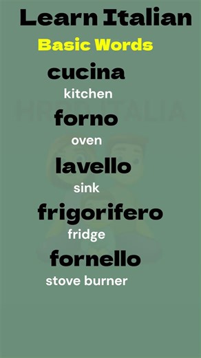 Basic Italian Words | Easy way to learn Italian | Italian lesson For beginners #learnitalian