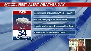 15 reactions · 3 comments | 6 First Alert Weather Day: Snow likely Wednesday into Thursday | 6 News WOWT | Facebook
