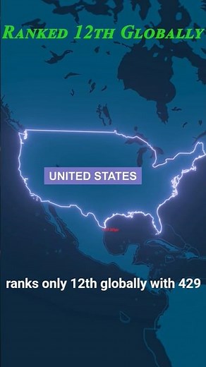 Global Internet Speed Race 🌐 | Fast vs Slow Countries