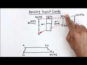Analog Input Cards Pt2