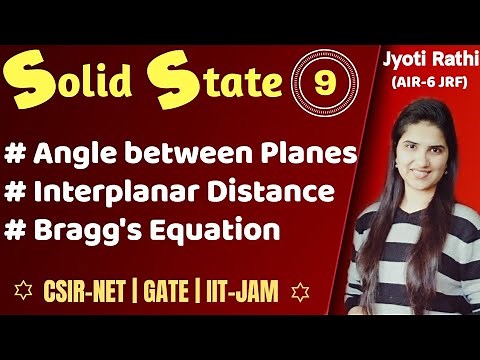 Bragg's equation|Angle between Planes|Interplanar Distance between planes|Allowed Reflection rule