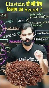 Secret of 150+ IQ Level