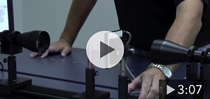 Telecentric Illumination