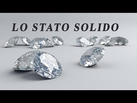 Solid state: classification and structure of solids