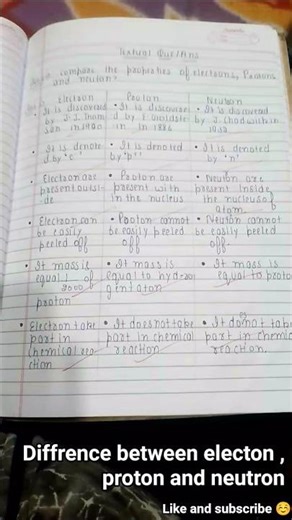 easy difference between electon proton and neutron class 9th science ch structure of an atom