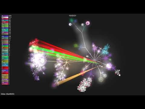 🎬+🎶 Gitea [4ba9020]