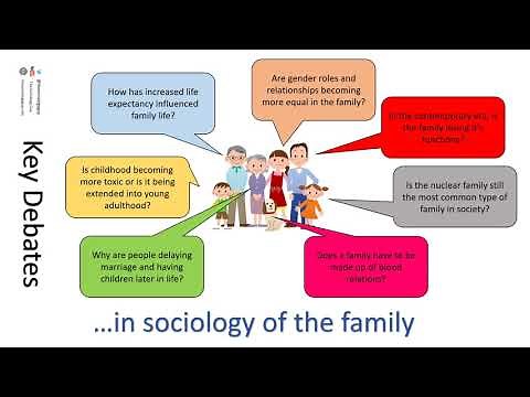 Paper 2 Overview Family