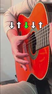 Canción del Mariachi | Tabs • Chords • Tutorial #guitar #guitarristaslatinos #fingerstyle