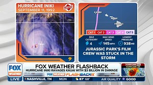 18 reactions | FOX WEATHER FLASHBACK: On this day in weather history,...