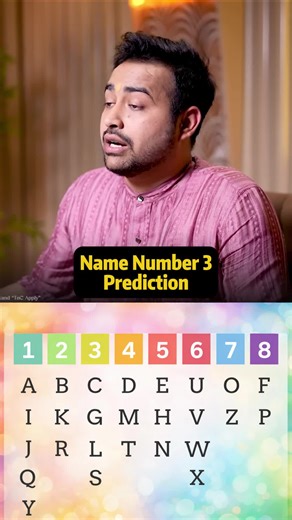 Name number 3 Detailed Numerology Prediction Video For You.... #namenumber #namenumerology #numerologyreading #number3 #fyp