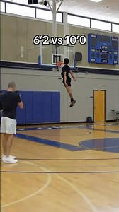 Around 47-48 inch jump here