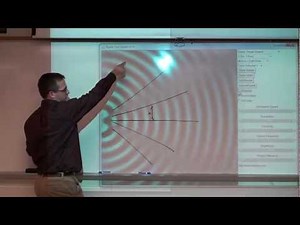 Interference of Sound Waves Lesson
