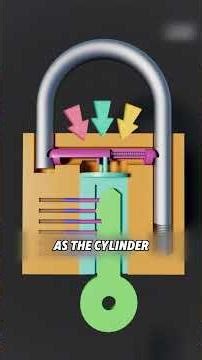 How Do Keys Actually Work? 🤯