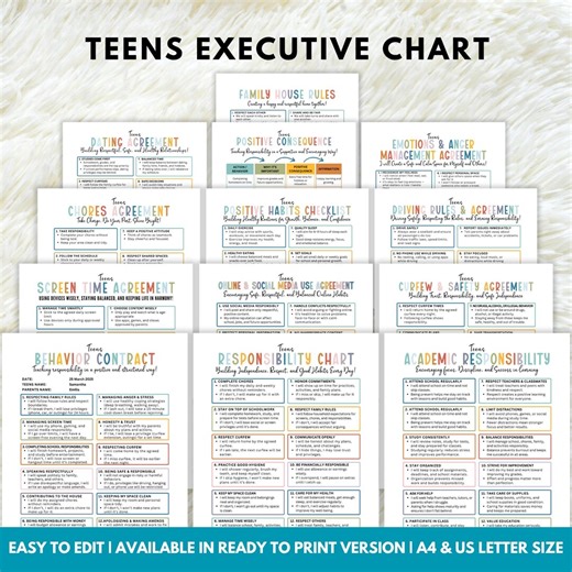 Editable Teens Chart, Responsibility Chart, Behavior Consequence, Screentime Agreement, Anger Management,family House Rules,habits Checklist - Etsy