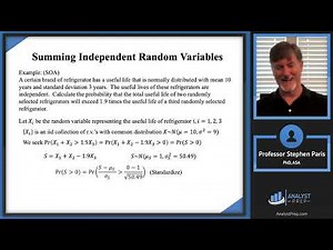 Summing Independent Random Variable (SOA Exam P – Probability – Multivariate Random Variables)