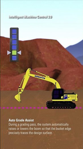 Auto Grade Assist: intelligent machine Control 3.0