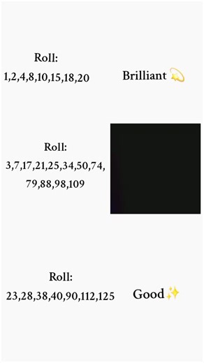 Gang Roll Numbers Explained with Fun Insights