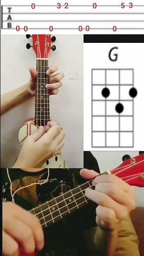 Happy birthday song - easy ukulele