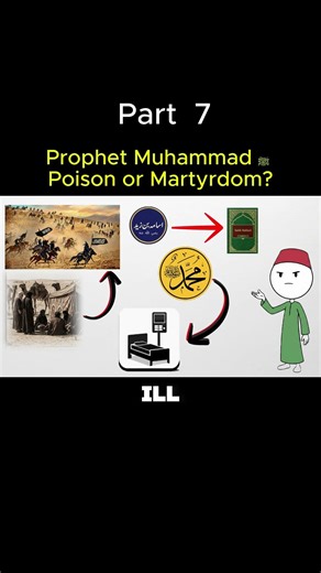 "Prophet Muhammad ﷺ — Poison or Martyrdom?" #quran #history