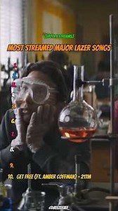 Top 10 Major Lazer’s Biggest Hits 🎧🔥