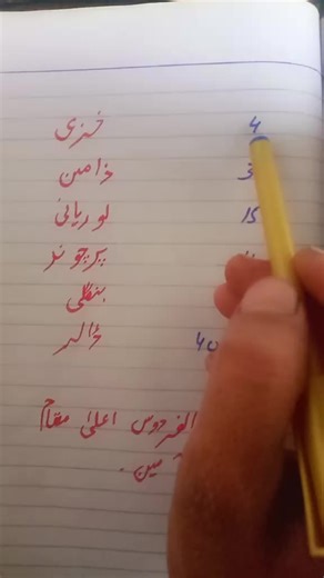 Creative Wool Photography Techniques for Stunning Shots