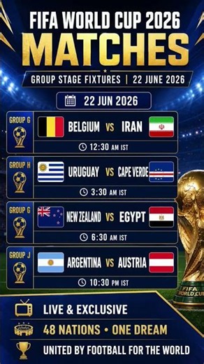 🔥 FIFA World Cup 2026 Upcoming Matches ⚽ 22 June 2026 Fixtures 🔥