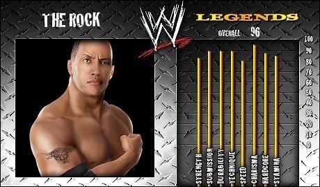 The Rock | WWE SmackDown vs. Raw 2008 Roster