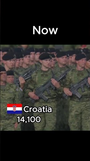 How Powerful Was This Nation in WWII vs Now? Part 4 #army #military #history #ww2