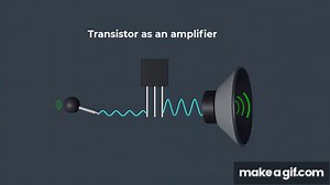 How Transistor works as an Amplifier | Transistor as an Amplifier | Transistor Amplifier on Make a GIF