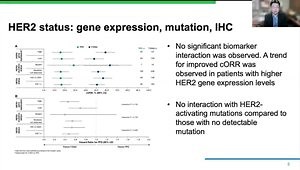 ESMO 2024 Insights: DESTINY-Breast04 - Exploratory Biomarker Analysis of T-DXd vs. Physician’s Choice in HR /HER2- mBC